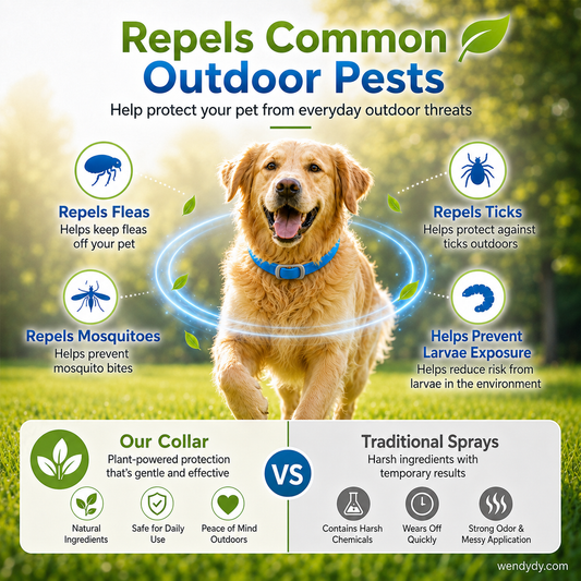 Collar Repelente de Plagas para Mascotas con Aceites Esenciales Naturales