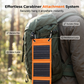 🔋 ¡50% DE DESCUENTO AHORA! ☀️ Panel solar portátil con carga USB: plegable, resistente a la intemperie y perfecto para acampar y aventuras al aire libre 🏕️